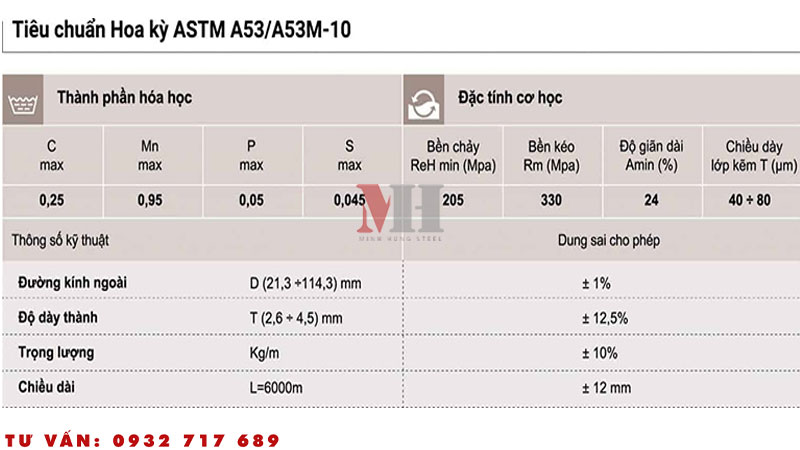 Thép ống đúc phi 273 tiêu chuẩn ASTM A53